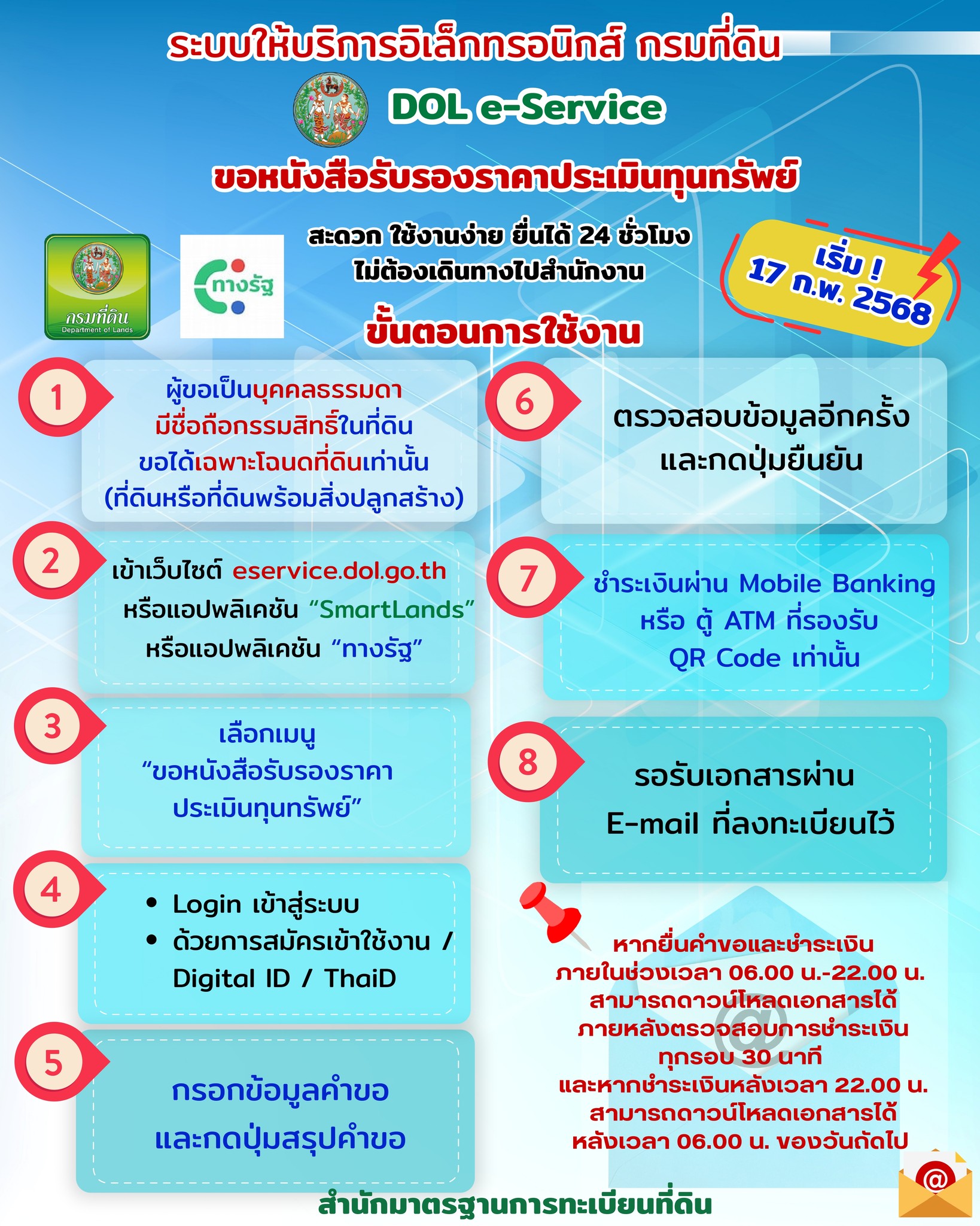 ข่าวประชาสัมพันธ์ 3